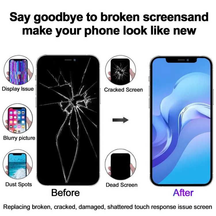 JK Soft OLED LCD Screen For iPhone 17 Pro Max